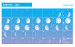 Астрономический календарь событий на февраль 2020 г